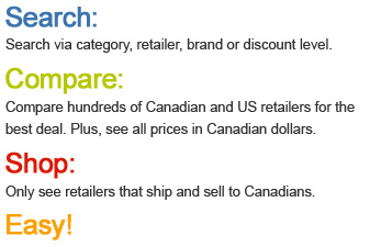 Comparison Shopper Text