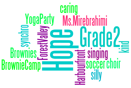 wordleHope wordleHope