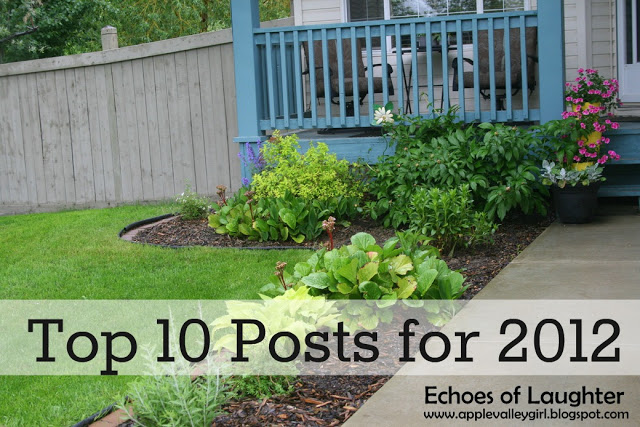 Top10Postsfor2012