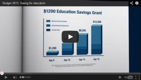 Budget 2013: Saving for education