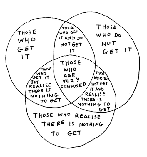 Those-Who-Get-it-Ven-Diagram