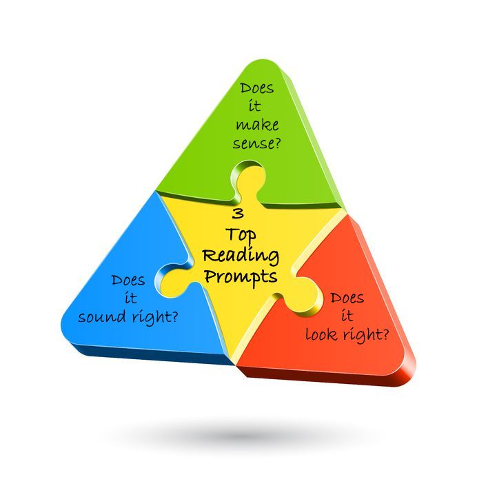 3-top-reading-prompts 3-top-reading-prompts
