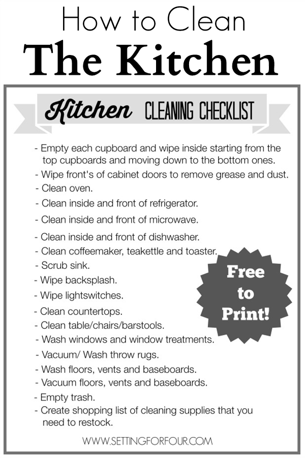 how-to-clean-kitchen-checklist-printable