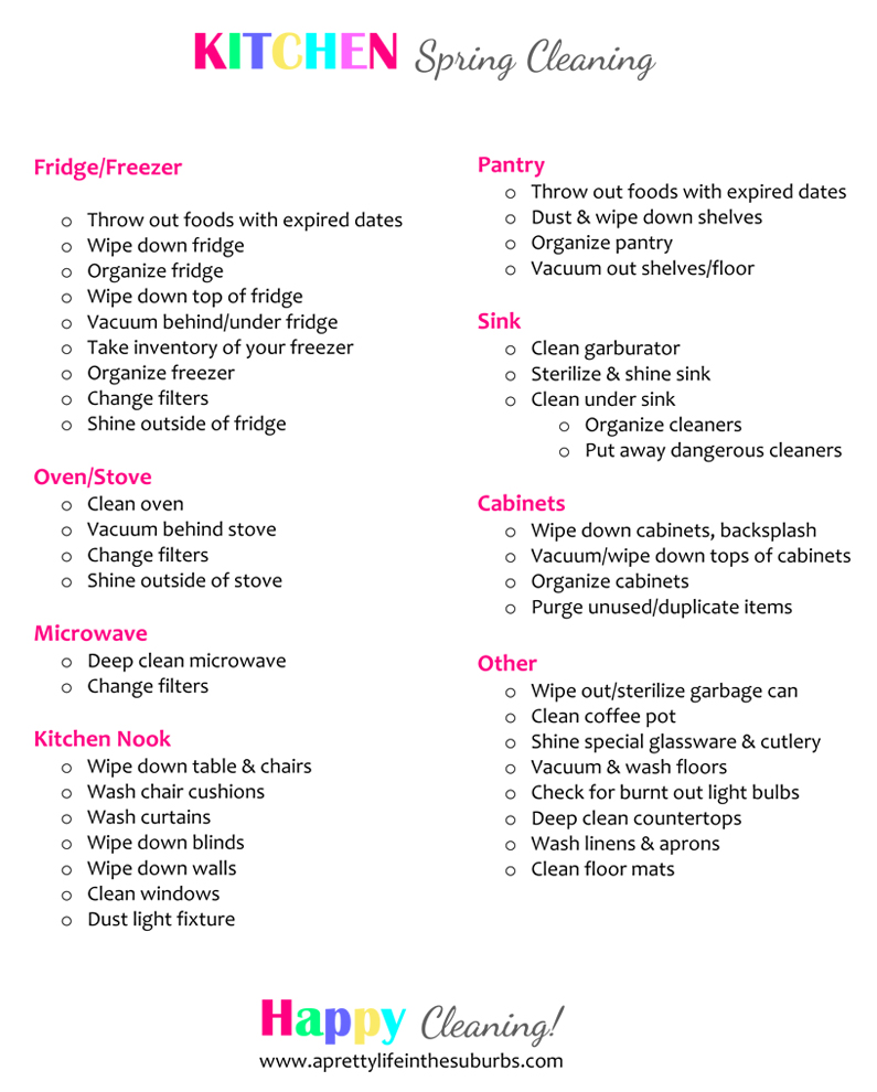 Kitchen Spring Cleaning checklist