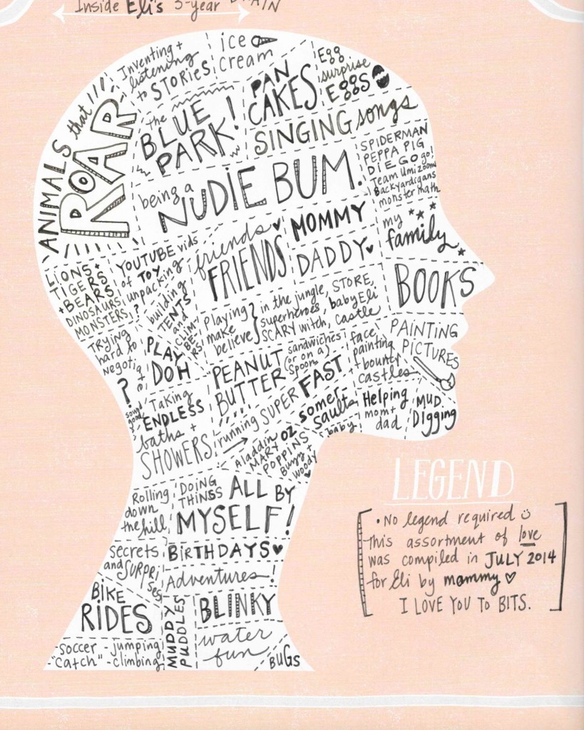 Elisheadmap Elisheadmap