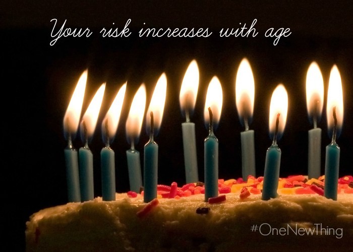 Birthday-Cake Birthday-Cake