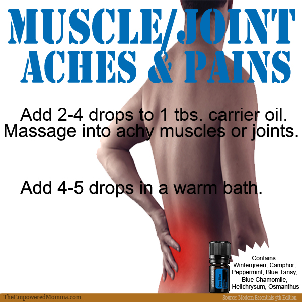 Muscle-and-Joint-Aches Muscle-and-Joint-Aches