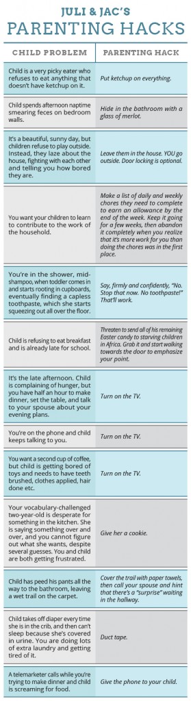 parentinghacks1 parentinghacks1