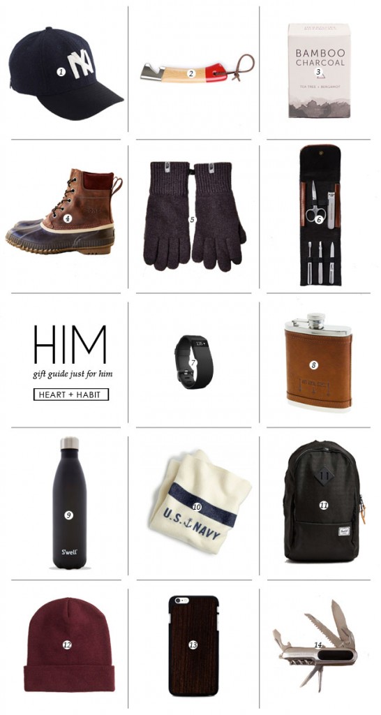 HIM-gift-guide