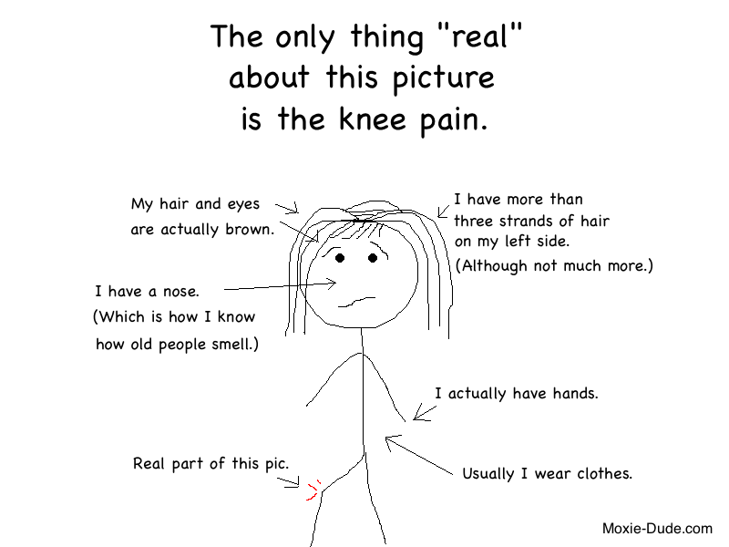 Knee-Pain