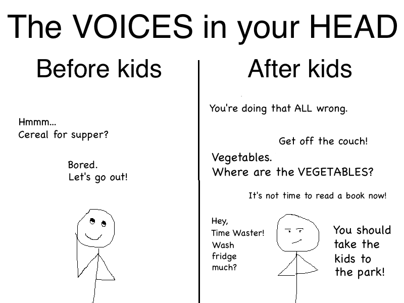 Voices-in-your-head-before-and-after-kids