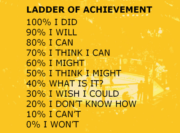 LADDER_OF_ACHIEVEMENT_sports_psychology-600x443