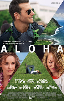 Aloha2Bposter