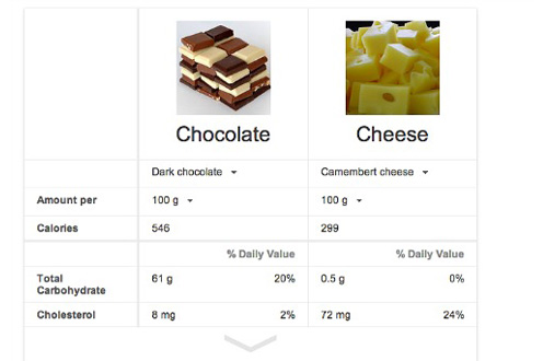 Google_Nutrition_Comparison_Tool_sized