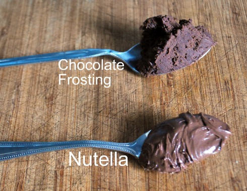 NUtella_2