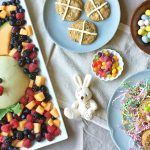 Easter recipes to make for kids