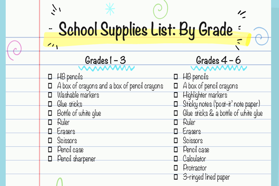 School Supplies School Supplies