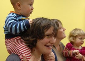6 Play Centres in Toronto