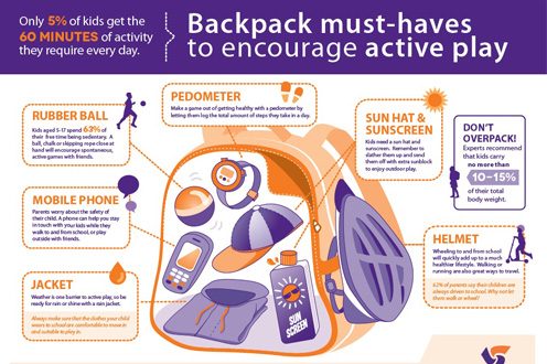 backpack_must_haves