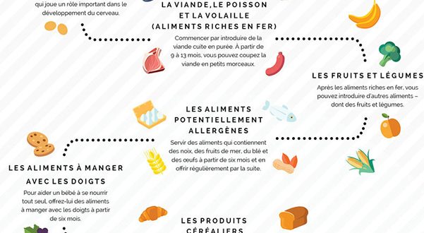 infographie_image_