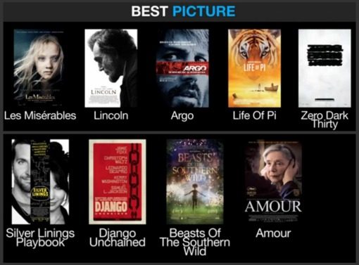 Best-Picture-nominees-2013-Academy-Awards