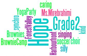 wordleHope