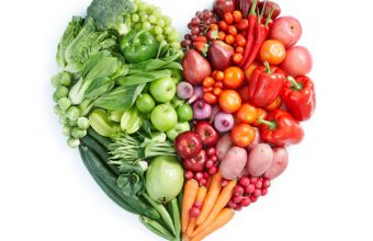 fruitvegheart
