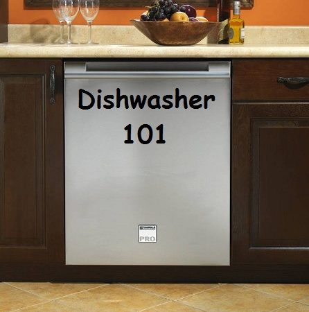 Dishwasherclosed1