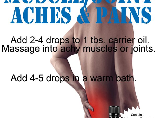 Muscle-and-Joint-Aches