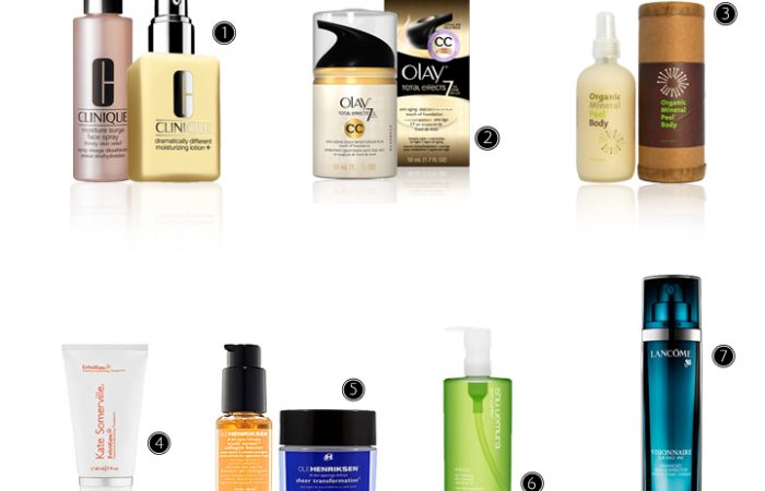 lotions2