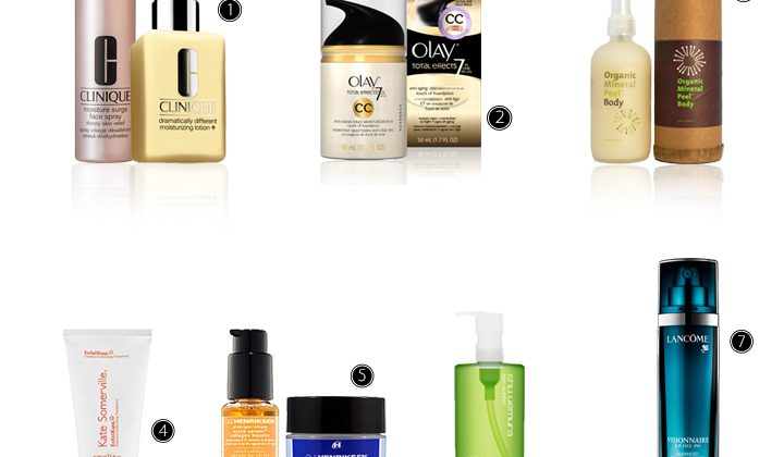 lotions2