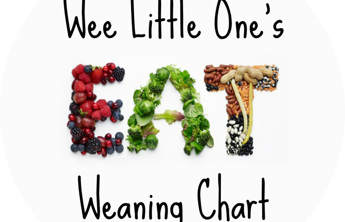 weaningchart