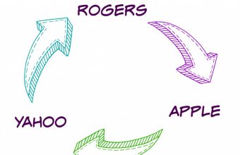 The-Tech-Support-Circle-of-Love-1024x908