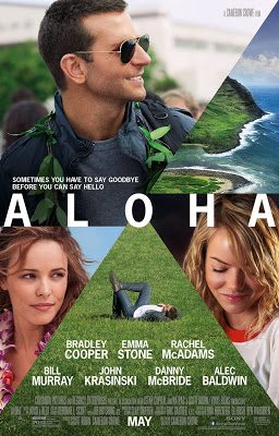 Aloha2Bposter