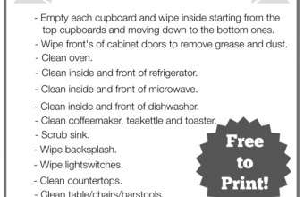 how-to-clean-kitchen-checklist-printable