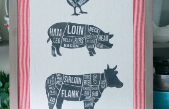 butcher-diagram-print-