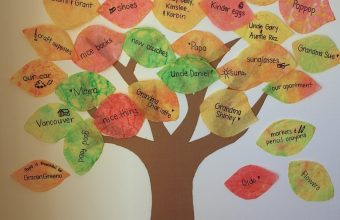 Tree-of-Thanks-Mama.Papa_.Bubba_.11
