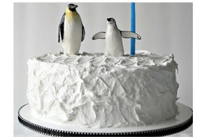 Penguin Birthday Cake