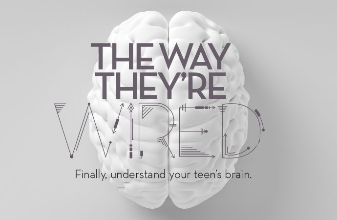 wired